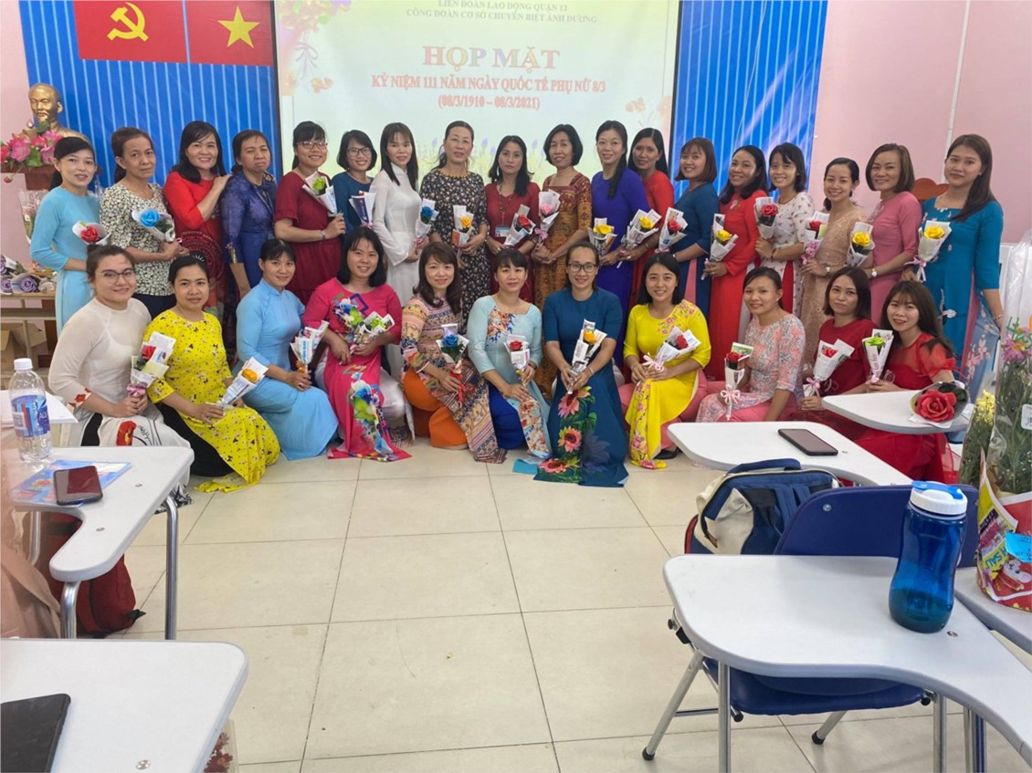Ảnh đại diện